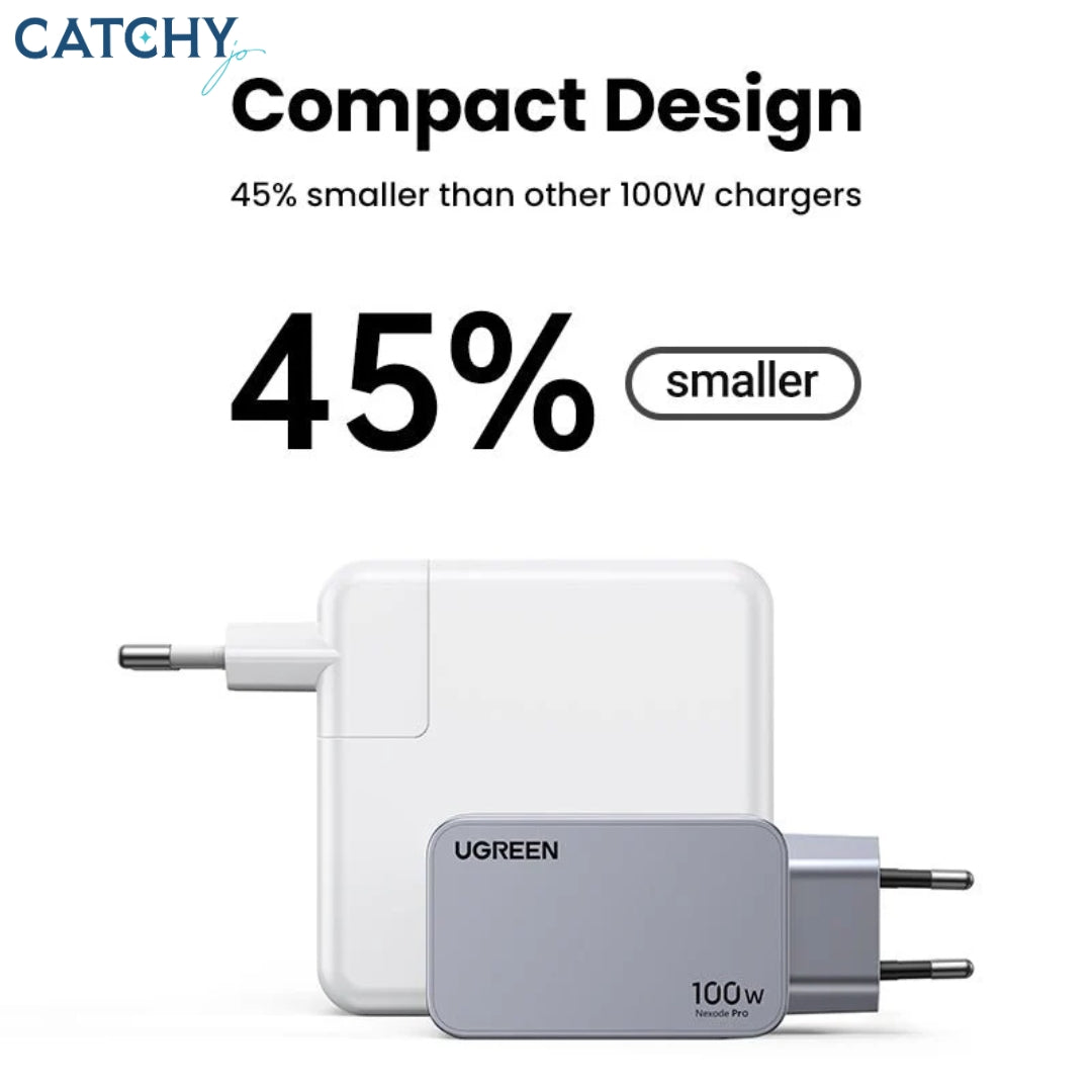 UGREEN Nexode Pro 3 Ports Mini Fast Charger (100W)