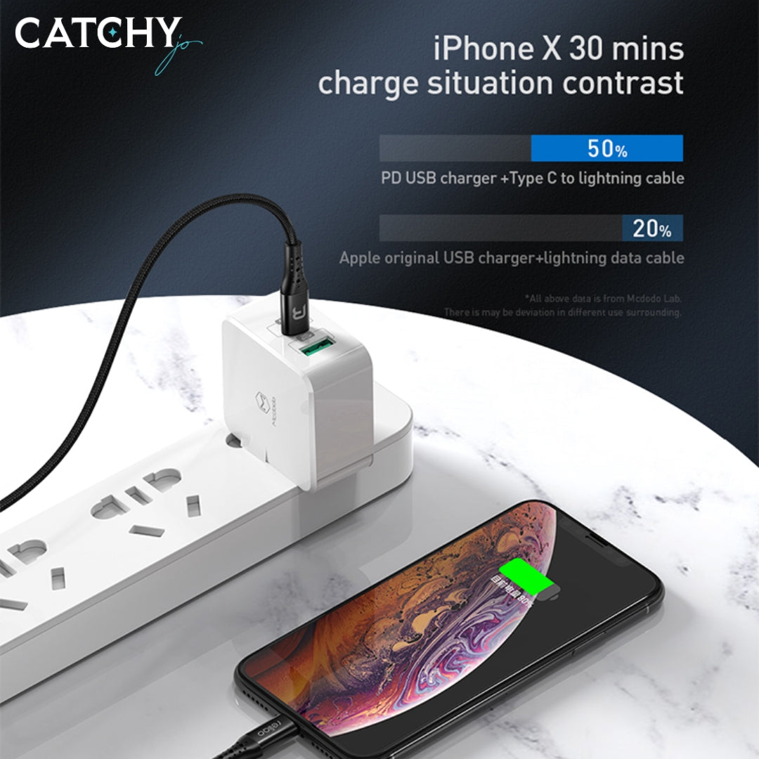 MFI Type-C To Lightning Cable