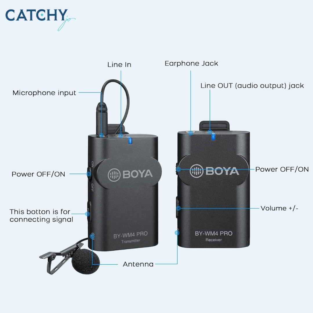 BOYA BY-WM4 Pro Wireless Microphone