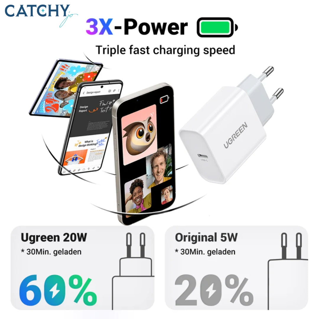 UGREEN USB-C Charging Adapter (20W)