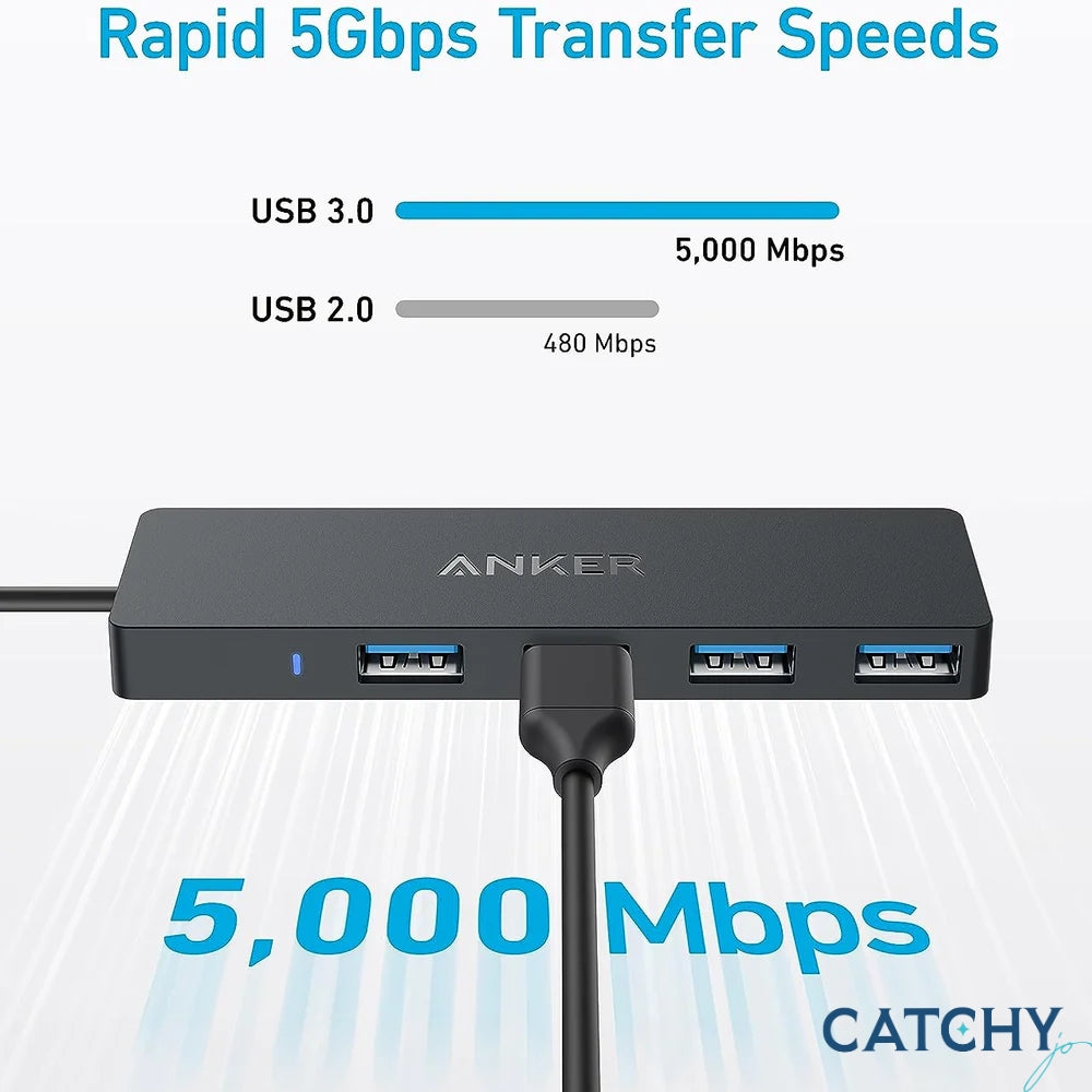 Anker 4-in-1 USB-C Data Hub