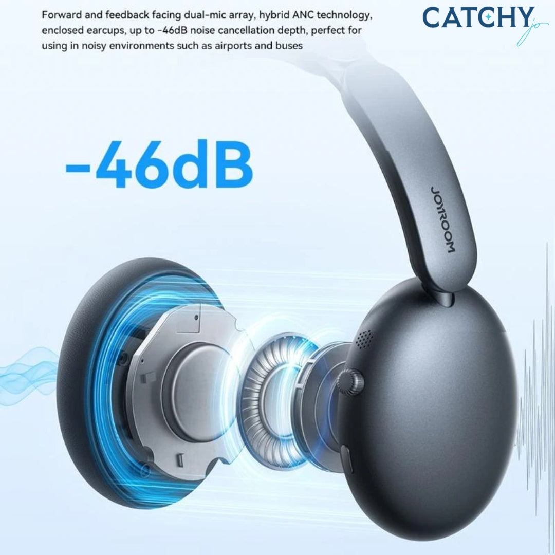 JOYROOM JR-JH1 Bluetooth Wireless Headset